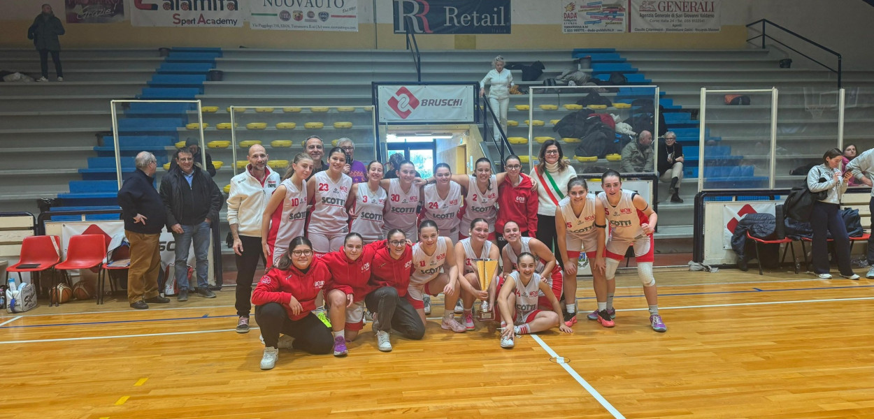 L'Under 15 femminile festeggia la vittoria