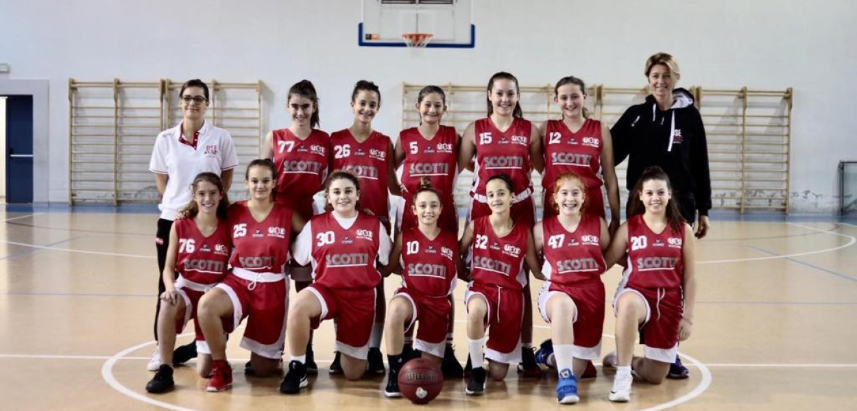 La formazione Under 14 Use Scotti Rosa