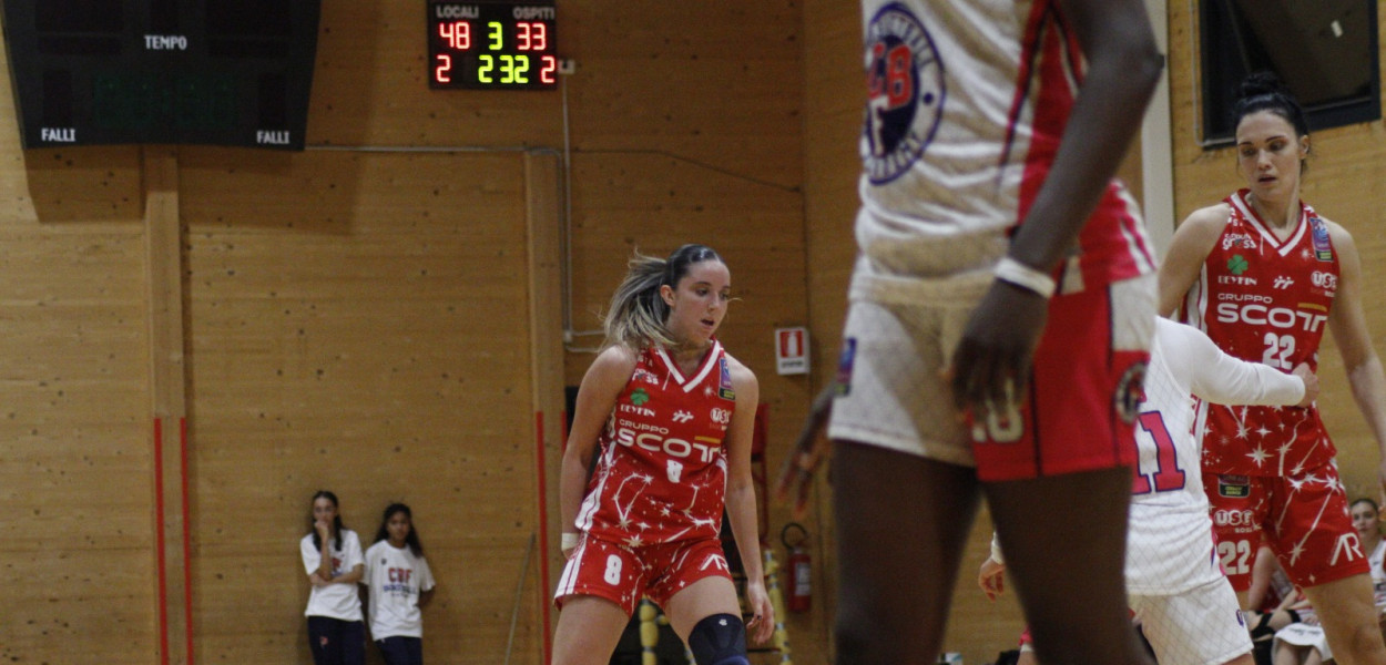 Sophia Lussignoli