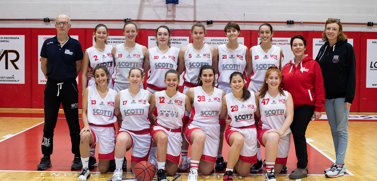 L'Under 19 femminile