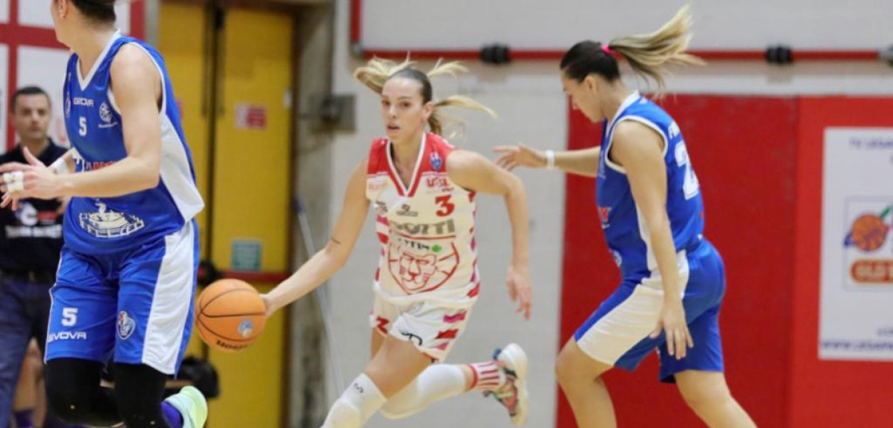 Tina Cvijanovic