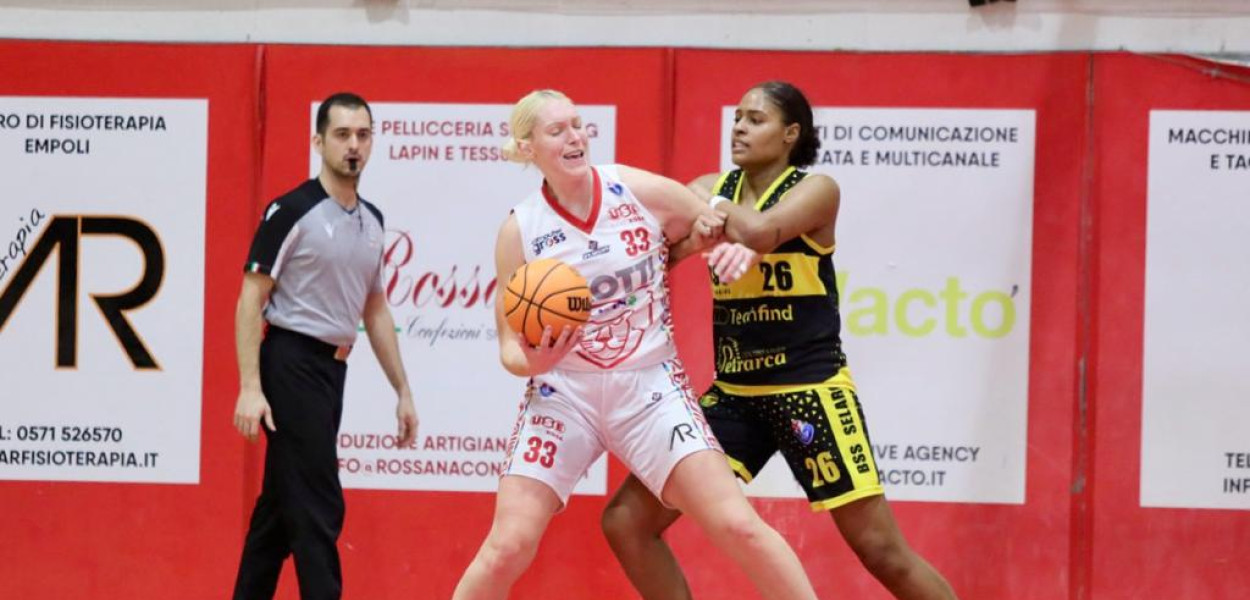 Marta Miscenko